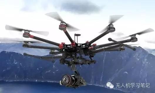 無人機 從定義到應用的全維解析